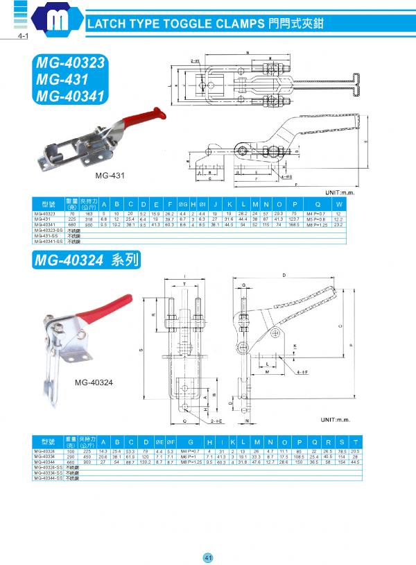 門閂式夾鉗 4-(1~7)