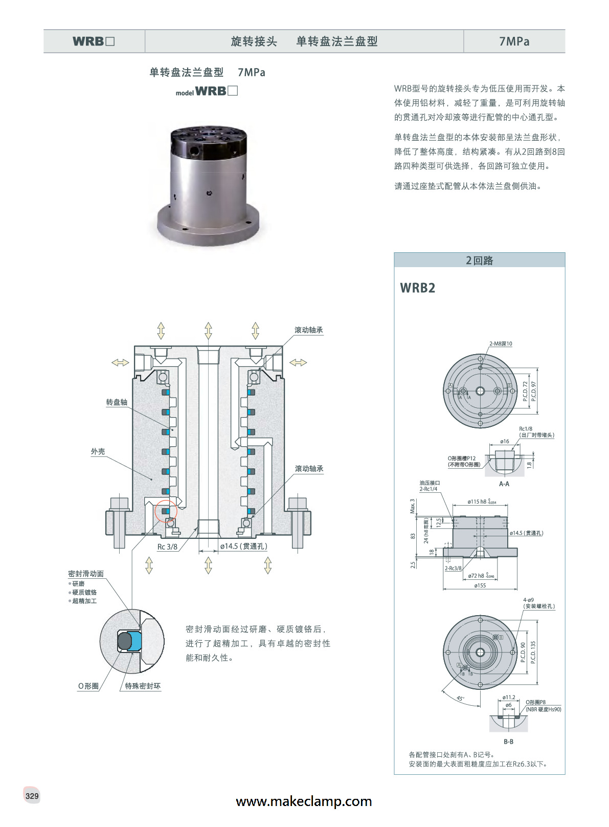 旋轉接頭(329~330頁)