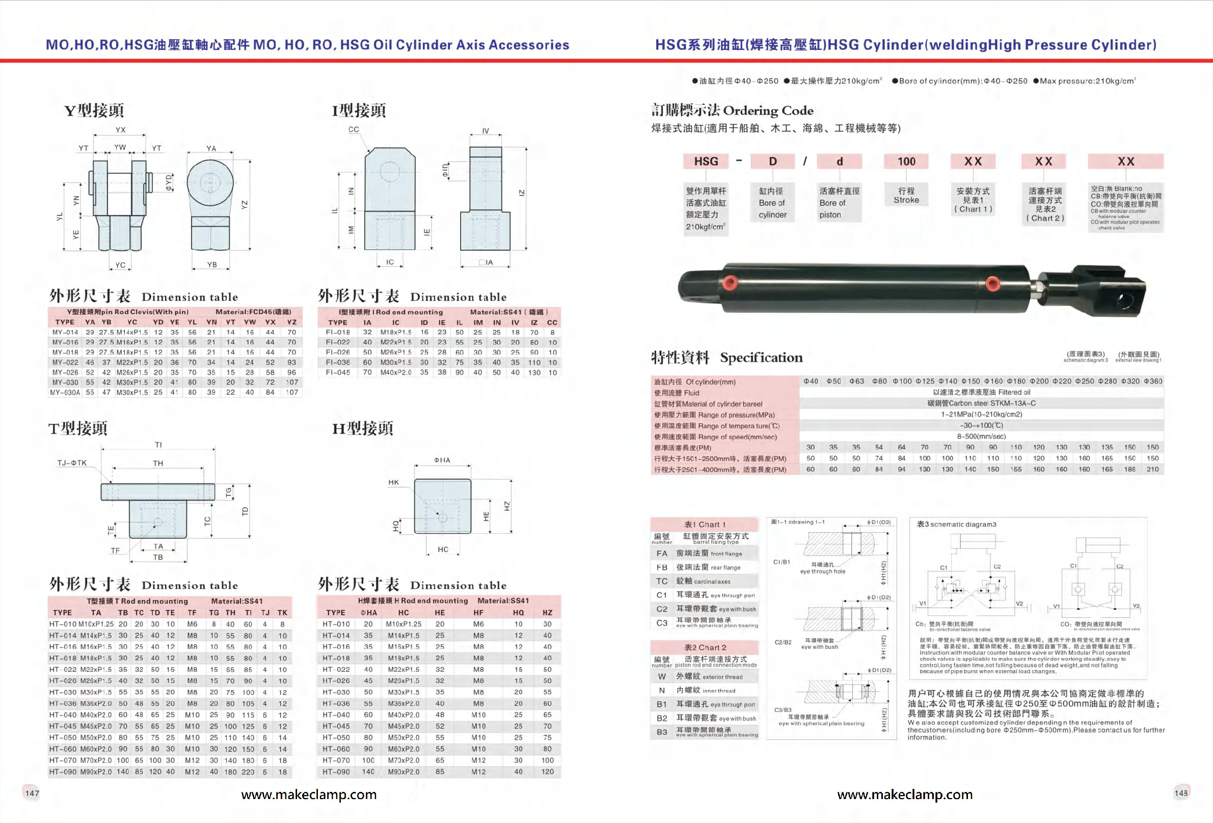 高壓缸(147~154頁)